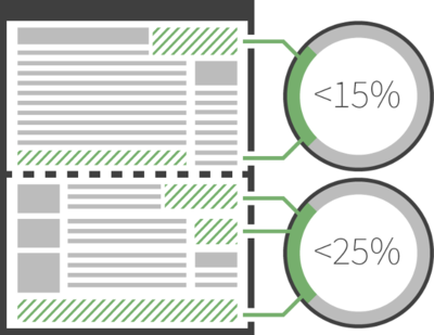 Acceptable ads criteria percentage